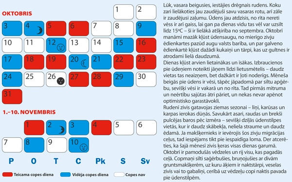 Copes dienu kalendārs Oktobrim un Novembra sākumam Copes dienu kalendārs Oktobrim un Novembra sākumam