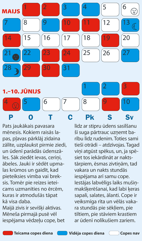 Copes dienu kalendārs Maijam un Jūnija sākumam Copes dienu kalendārs Maijam un Jūnija sākumam