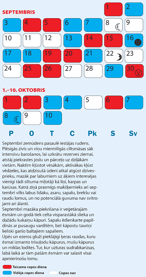 Copes dienu kalendārs Septembrim un Oktobra sākumam Copes dienu kalendārs Septembrim un Oktobra sākumam
