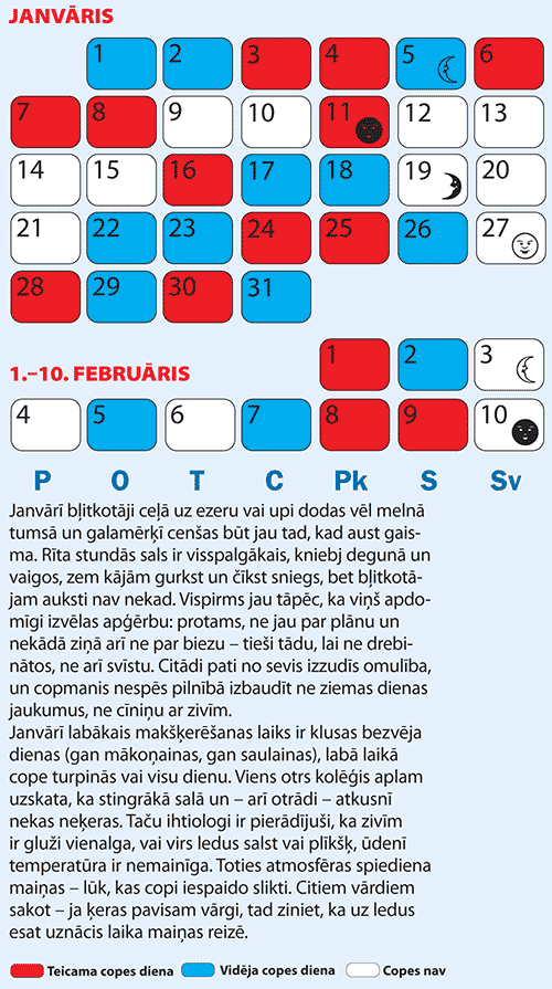 Copes dienu kalendārs Janvārim un Februāra sākumam Copes dienu kalendārs Janvārim un Februāra sākumam